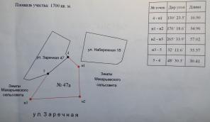 Участок 17 соток в с. Макарьевка, Алтайский край, Алтайский район