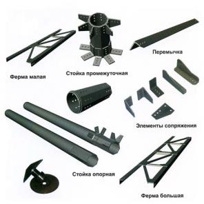 ������ ����