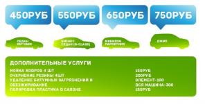 Продается сеть безводных автомоек «Ecoshine» и клининговая компания «Eco service».