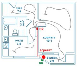 Встроенные пылесосы и их монтаж, подбор и продажа оборудования центральных систем пылеудаления