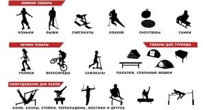 Спорттовары для всех