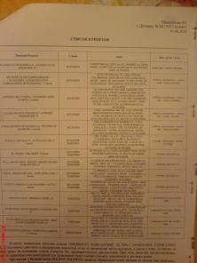 передам срочно право клубного отдыха.Выбор: Испания.Черногория Таиланд