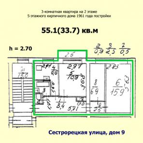 3-  55    (,   ) 