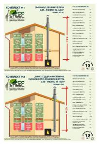 Акция! Всего 25 отличных дымоходов по суперценам!