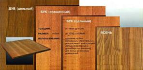 ��������� ���. �������, ��������