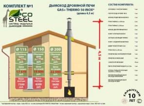 Акция! Всего 25 отличных дымоходов по суперценам!