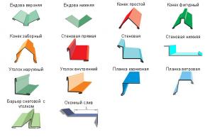 Услуги листогиба. Доборные элементы кровли. Краснодар.