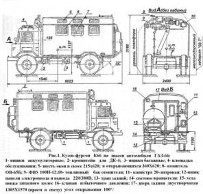 Газ 66 кунг военного хранения