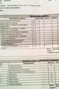 Продаю Audi A6 полный привод 220 л.с.