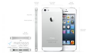 самый тонкий, легкий и многофункциональный аппарат Apple iPhone 5S Иркутск