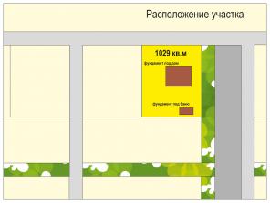Продаю участок с фундаментом, 10 соток, Красное Село, + 1 км