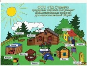 Участок 15 соток под автомойку в Великом Новгороде