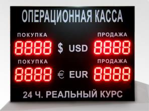 Табло валют Cassida, Docash, Kobell, Rubin