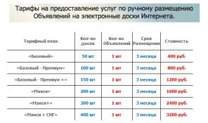 Разместим Вашу информацию на ТОП Доски объявлений.