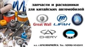   Chery, Lifan, Geely, Great Wall