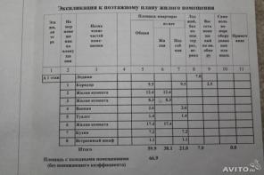  3-    . 