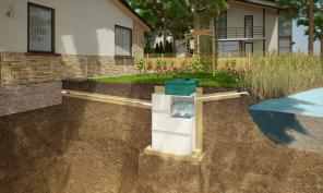 Канализация для дачи и загородного дома ЮНИЛОС Астра , Топас, Дека