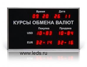 Настенные электронные часы от СВЕТОВОД