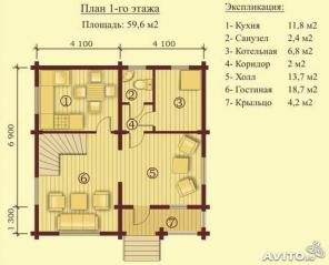 Продаем дома из бревна, бруса, каркасные