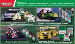  Castrol, BP, Shell, Chevron, , , S-Oil, Mobil,  , , , , , , , 