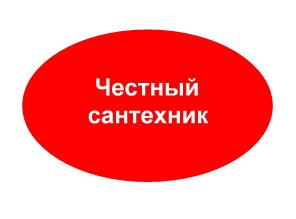 ���������. �������������� ������. ��� ���������