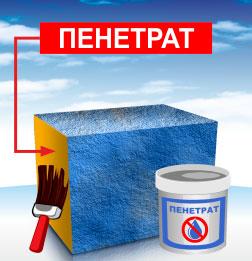 гидроизоляция бентонитовая гидроизоляция