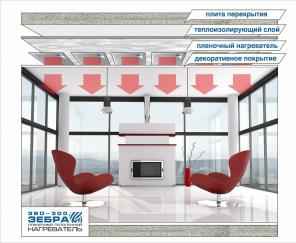 Потолочный нагреватель ЗЕБРА (ПЛЭН)