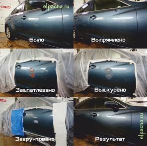 Локальная покраска, ремонт сколов краски и удаление царапин и вмятин