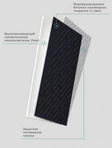 Материал для комплексной звукоизоляции помещений