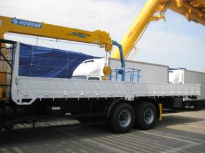 Daewoo Novus КМУ Soosan SCS746L