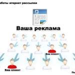 Реклама на 84000 подписчиков