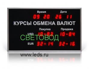 Табло курсов валют от СВЕТОВОД (www.leds.ru)
