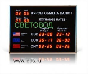 Табло курсов валют от СВЕТОВОД (www.leds.ru)
