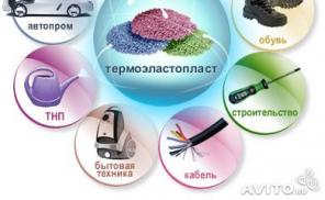 Производство ТЭП SEBS для производства уплотнителя, кабелей, ковриков, подошвы, для литья.