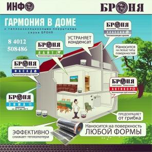 Все для утепления дома, квартиры