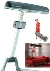Домашний Солярий Philips Innergize