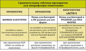 Японский продукт для молодости и красоты!