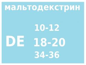 Мальтодекстрин опт
