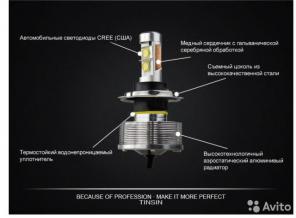 Светодиодные автолампы cree H4 в головной свет