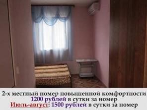 Отдых в Абхазии в частном секторе Пицунды