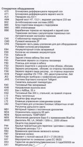 Продаю новый MB Zetros 2733A без пробега, торг.