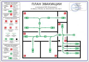 Планы эвакуации при пожаре – разработка, печать, доставка