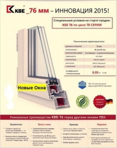Пластиковые окна