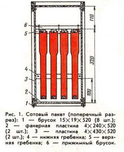 Пчелопакеты