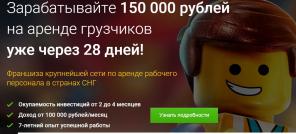Выгодный бизнес для Челябинска