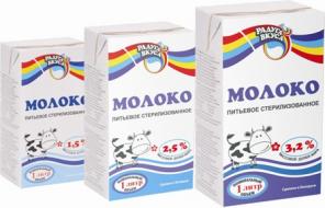 Белорусское молоко - Распродажа!