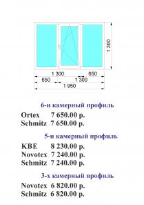 Окна ПВХ