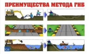 Услуги Горизонтального бурения в Казани.
