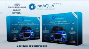 Антидождь Антигрязь Антилед Хит продаж 2014 года.