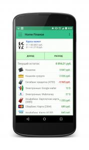 Home Finance - Домашняя бухгалтерия